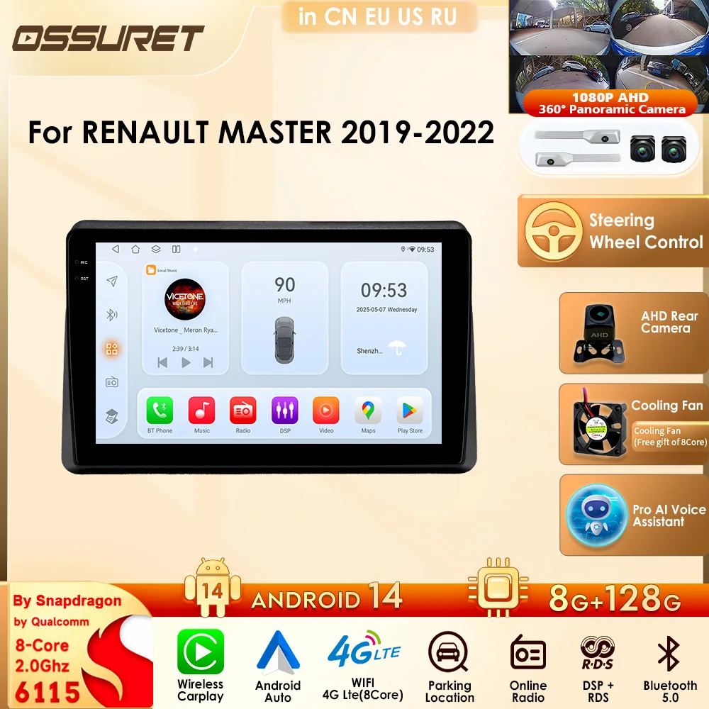 OSSURET 10.1