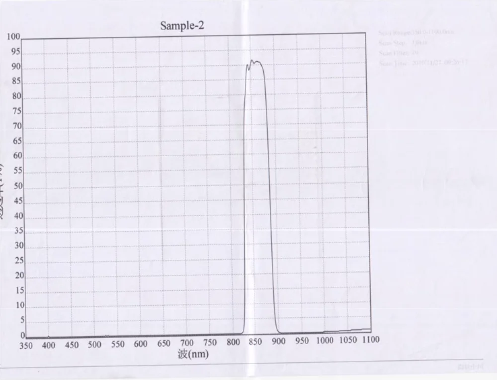 Bp 850Nm Narrowband Bandpass Filter Infrared Invisible Light Highly Transparent Filter Half-Width 10-50