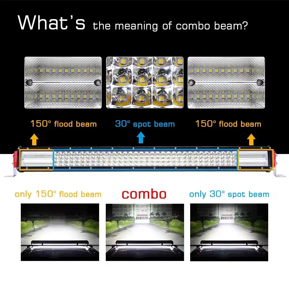 up to date Waterproof 384W LED Light bar 22inch Spot Flood Combo Beam 5D Offroad Curved Light bar