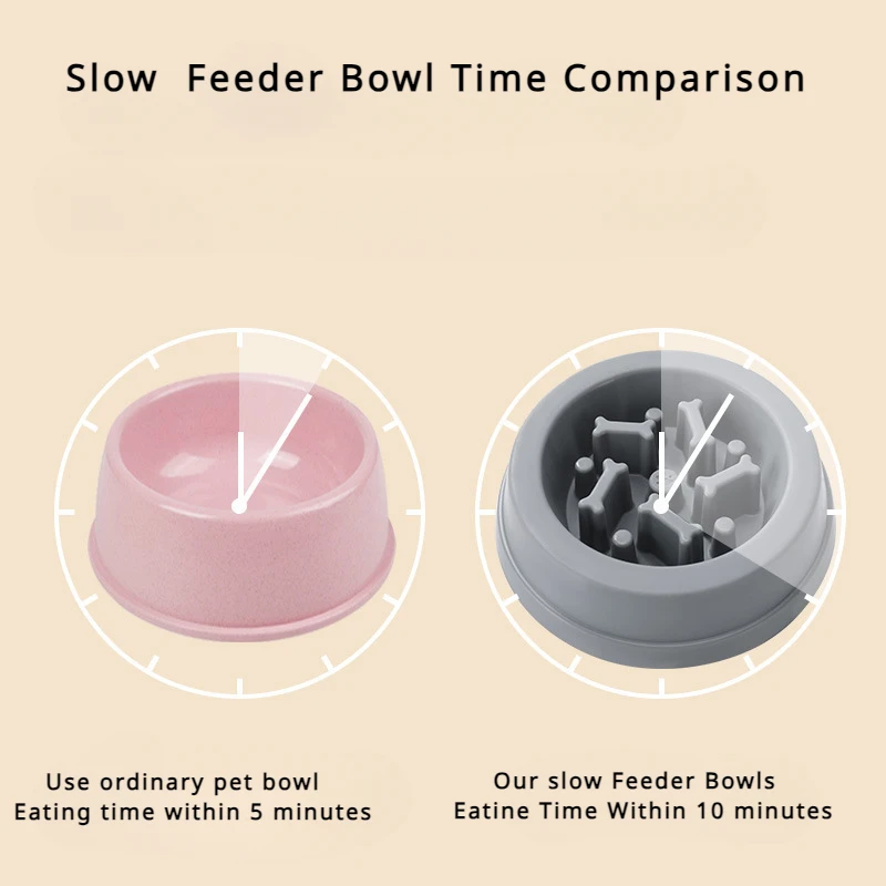 Silicone Pet Feeding Bowl, Educational ToysFood Dispenser, Interactive Feeding Toys, Anti-Gulping Design