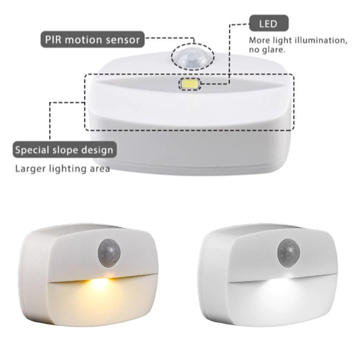 Motion Sensor LED Night Light Lights Indoor Lamp Mini Battery Operated Wireless Soft Wall Cabinet Hallway Lighting Kids Sleeping