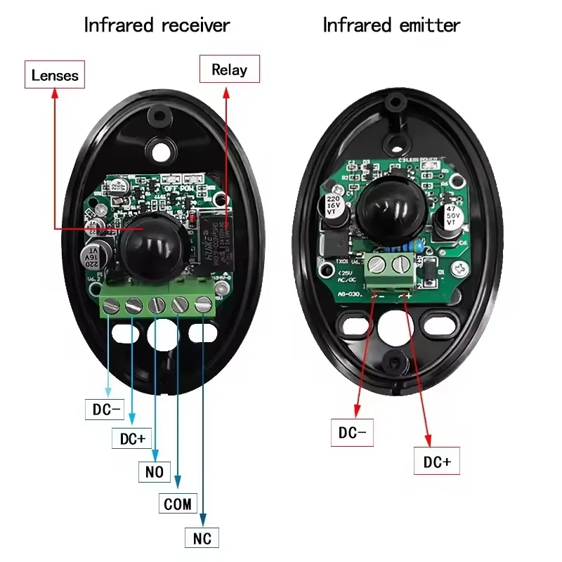 Sensor Alarm Inframerah DC Tahan Air IP55 Tunggal 12-24V Detektor Rintangan Sinar Pembuka Gerbang Otomatis untuk Pintu Garasi Ayun Geser