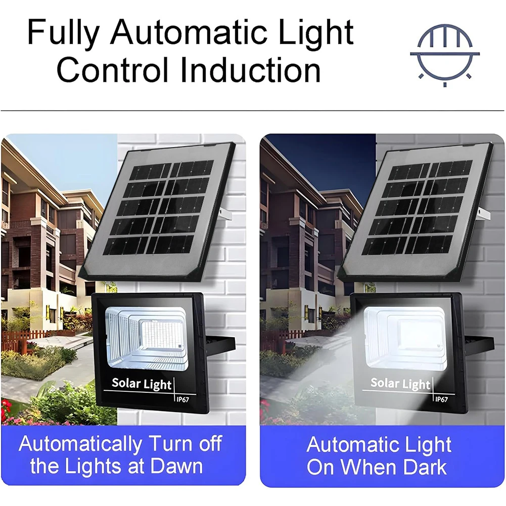 Solarbetriebene Straßenlaterne für den Außenbereich, IP67, wasserdicht, intelligente Wandleuchte, Flutlicht, Lichtsensor, Spotlichter für Terrasse, Weg, Hof