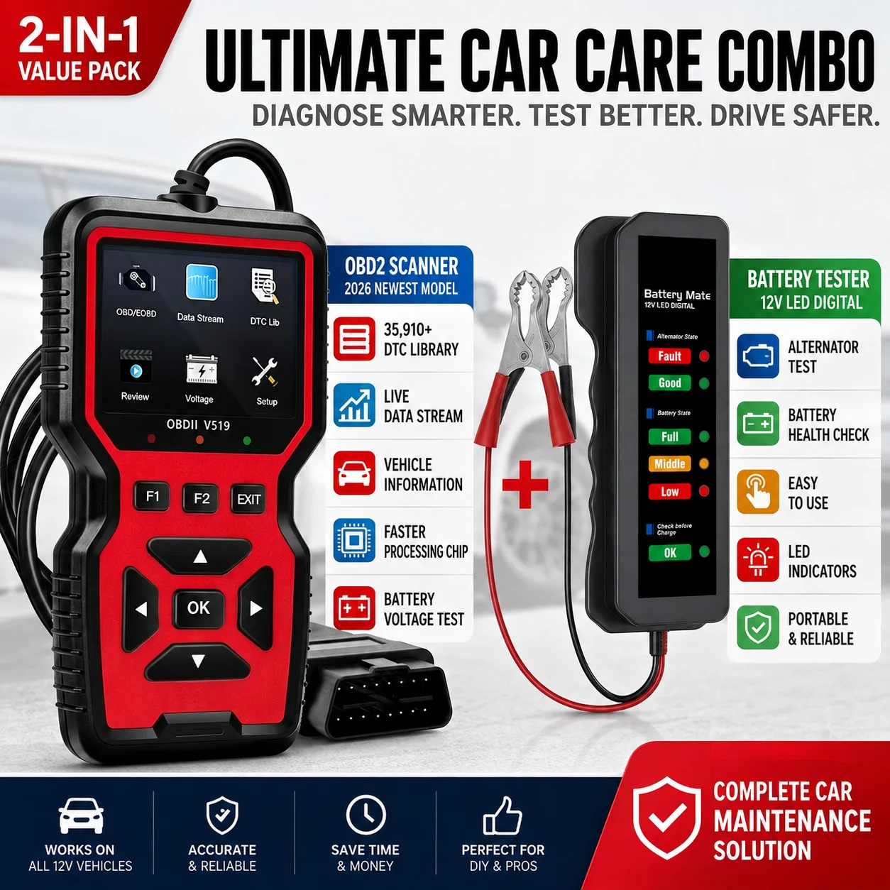 

2Pcs V519 Bm310 Obdii Eobd Car Diagnostic Scanner Combo Kit Engine Fault Code Reader Eraser with I/M Readiness & Battery Test Fu