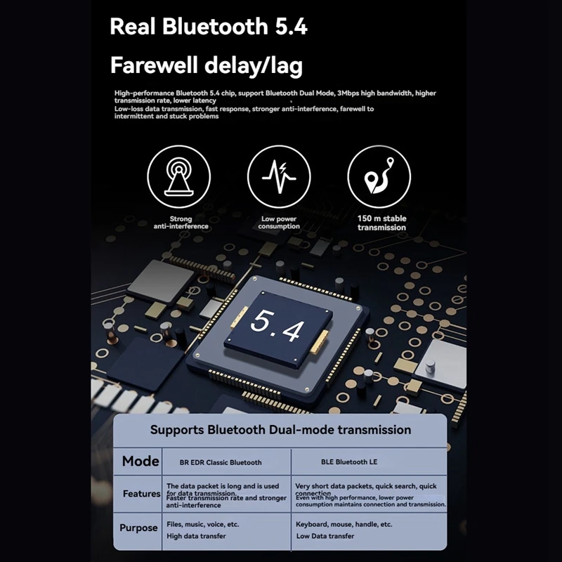 Adaptador USB Bluetooth 5.4 de 150m Adaptador Bluetooth grátis JAS