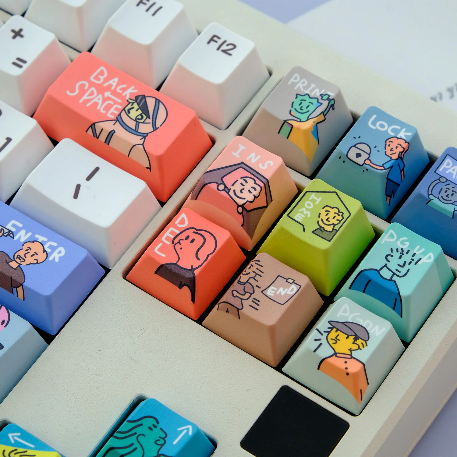 129 Tombol/Set Keycap Tema Mewah Profil Ceri PBT Dye Sub Keycap Musik Anime untuk Cherry MX Switch DIY Topi Keyboard Mekanis