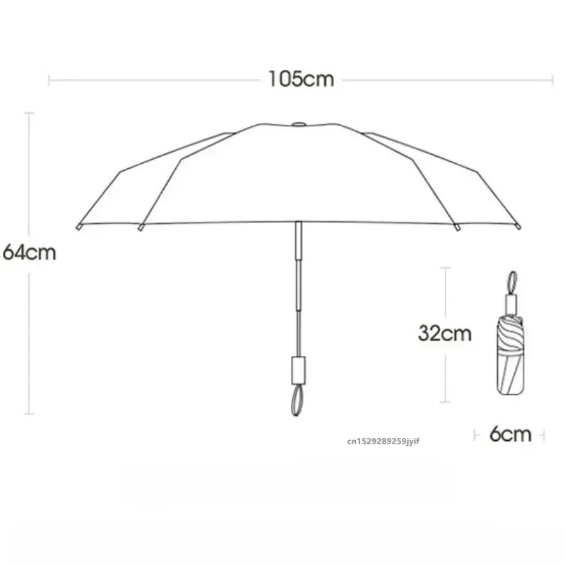 72 Bone Windproof Umbrella Reinforced Automatic Folding Large Size Sun Uv Protection Anti-Storm High Quality Travel Umbrellas