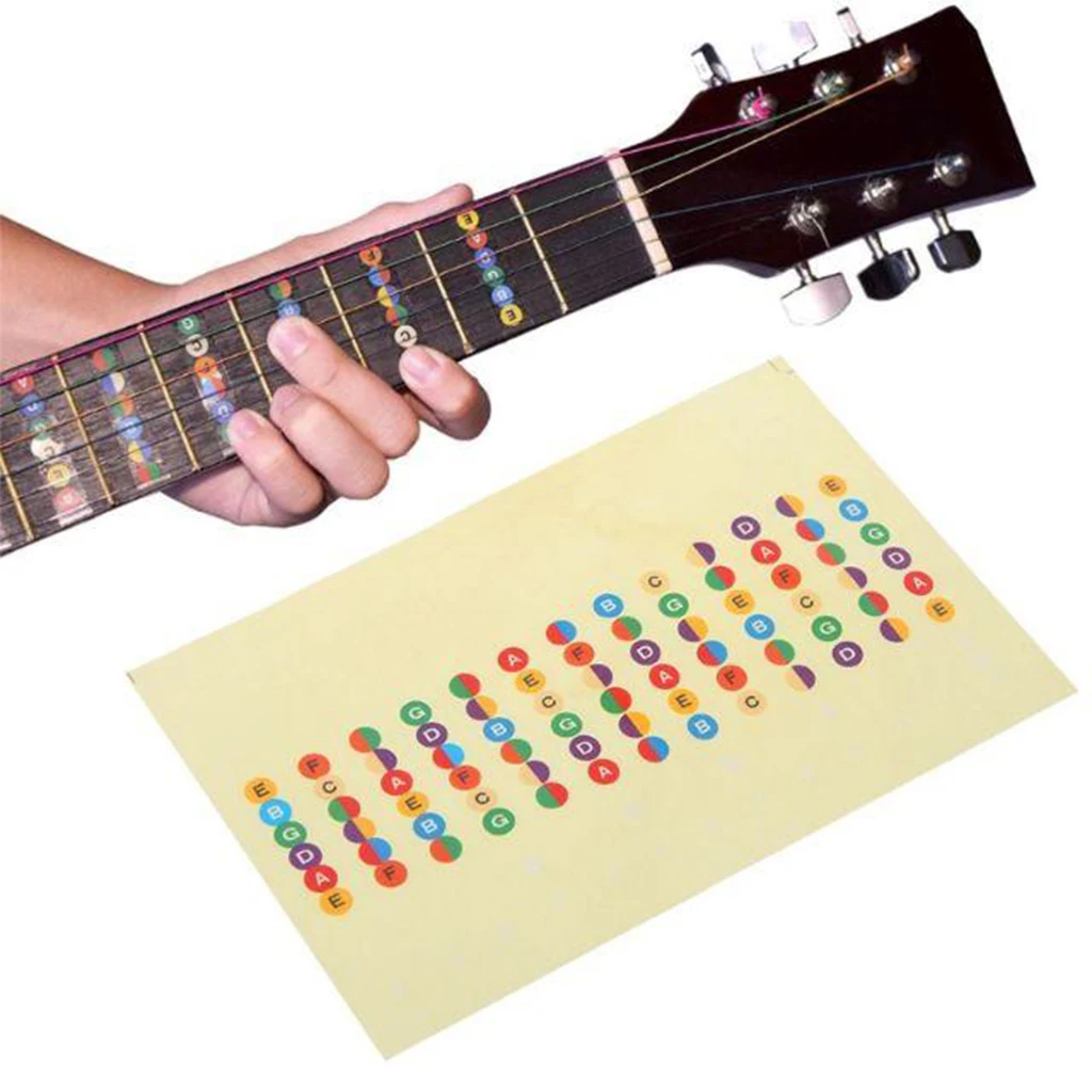 LOOK Guitar Fretboard Notes Map Labels Sticker Fingerboard Fret Decals for 6 String Acoustic Electric Guitarra For Beginner