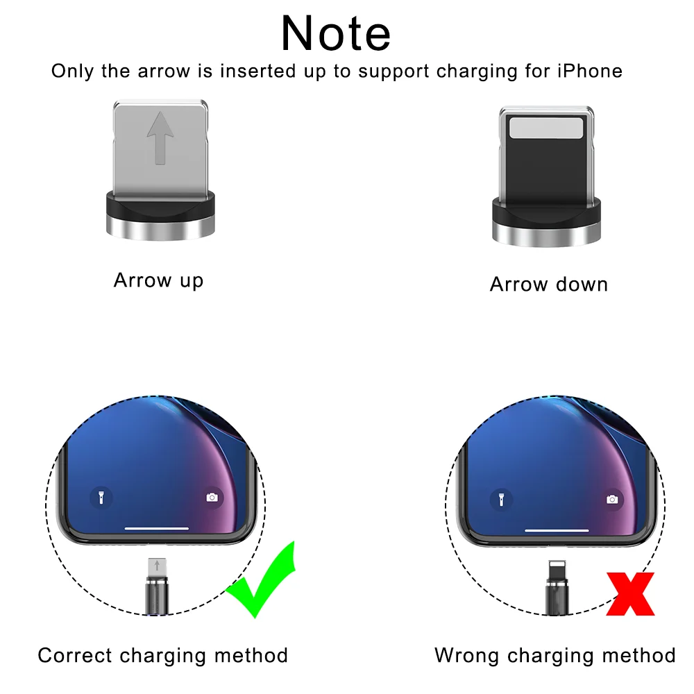 สาย USB แม่เหล็ก LED ชาร์จเร็วชนิด C สายชาร์จแม่เหล็กสายชาร์จข้อมูลไมโคร USB โทรศัพท์มือถือสาย USB