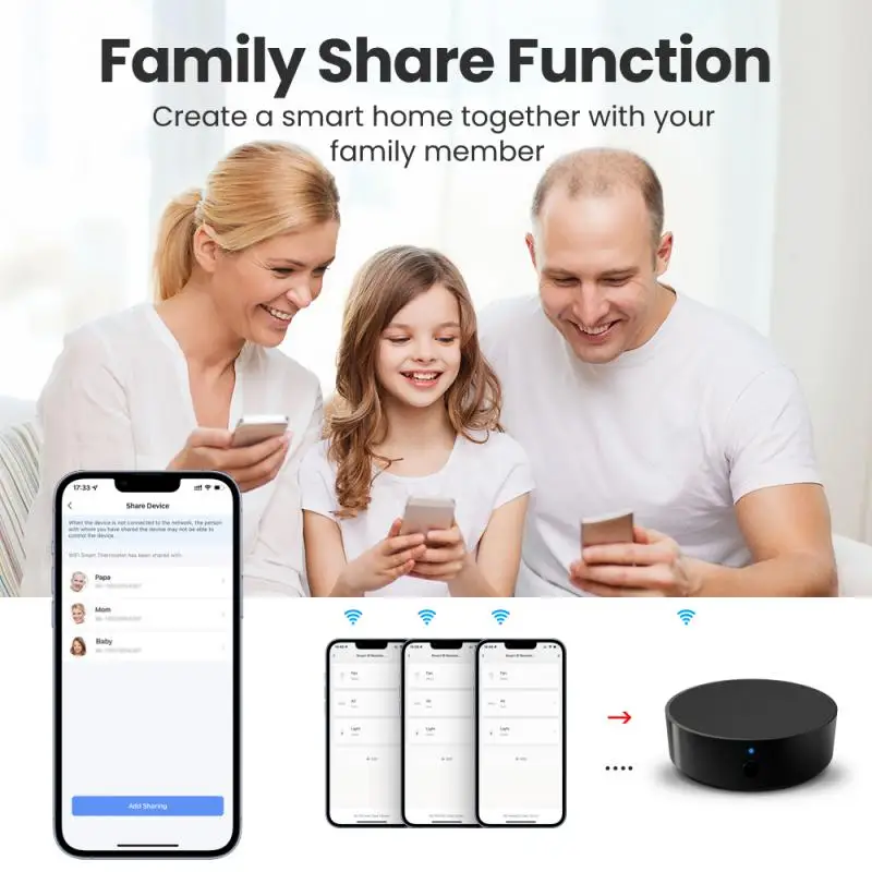 

Универсальный пульт дистанционного управления Smart Home с поддержкой Wi-Fi
