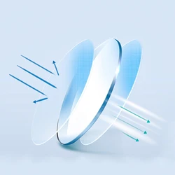 2 pieces/1 pair Anti Blue Light 1.56/1.61/1.67/1.74 Prescription Lens Myopia Astigmatism Hyperopia Progressive Aspheric Lens