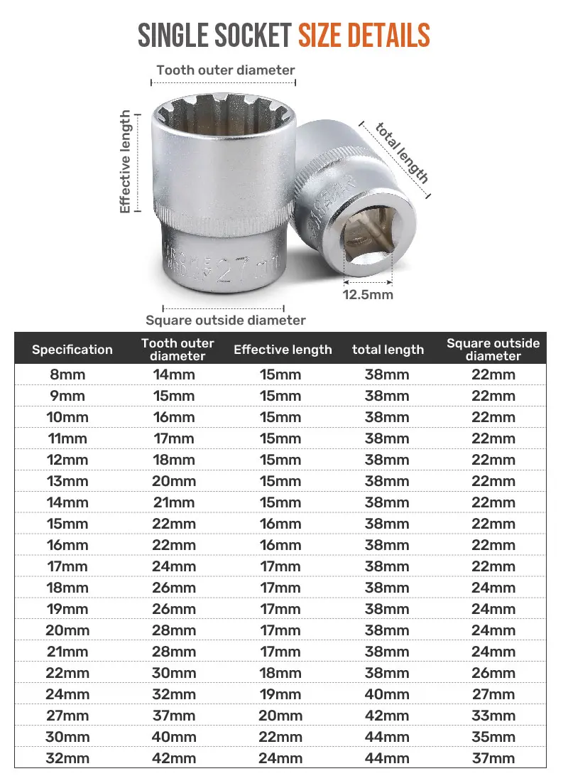 Mehrzahn-Torx-Steckschlüsselsatz mit 1/2-Zoll-Antrieb, 19-teilig, mit Größen 8–32 mm, inklusive E10-E40 für vielseitigen Einsatz – Detail 4