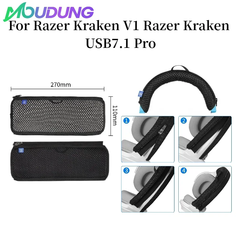

MOUDUNG Zipper Headband Protector Cushion for Razer Kraken V1 Razer Kraken USB7.1 Pro Headsets Anti-collision And Anti-touch