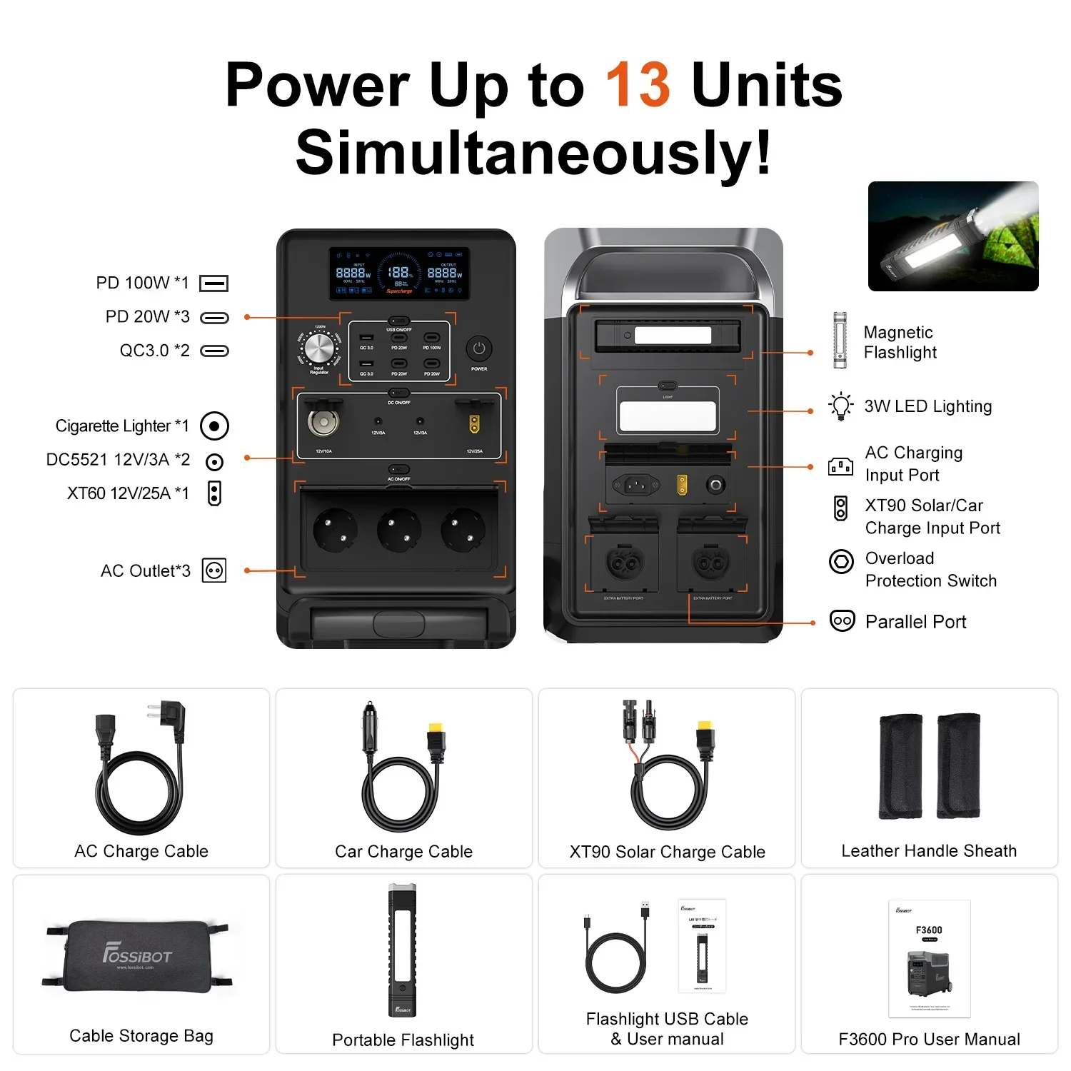 Fossibot F3600 pro Portable Power Station - Power Bank & Power Station Ringkas untuk Penggunaan di Luar Ruangan