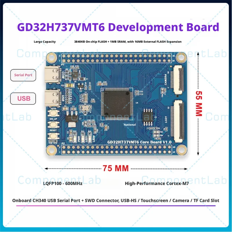 GD32H737VM Core Minimum System Development Board Cortex‑M7 Core 600MHz High‑Performance MCU Board