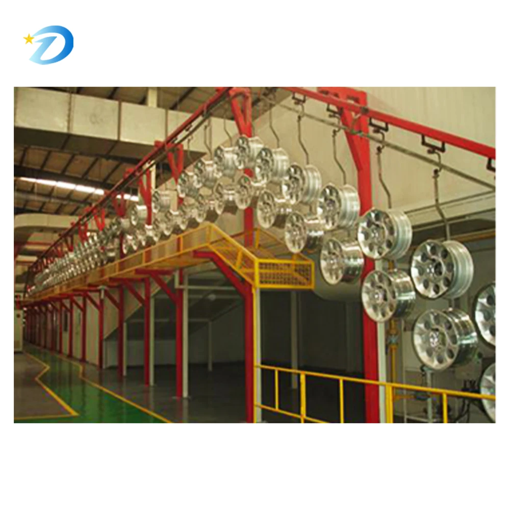 Painting Production Line, Automatic Spraying Equipment, Mechanical Shell Coating