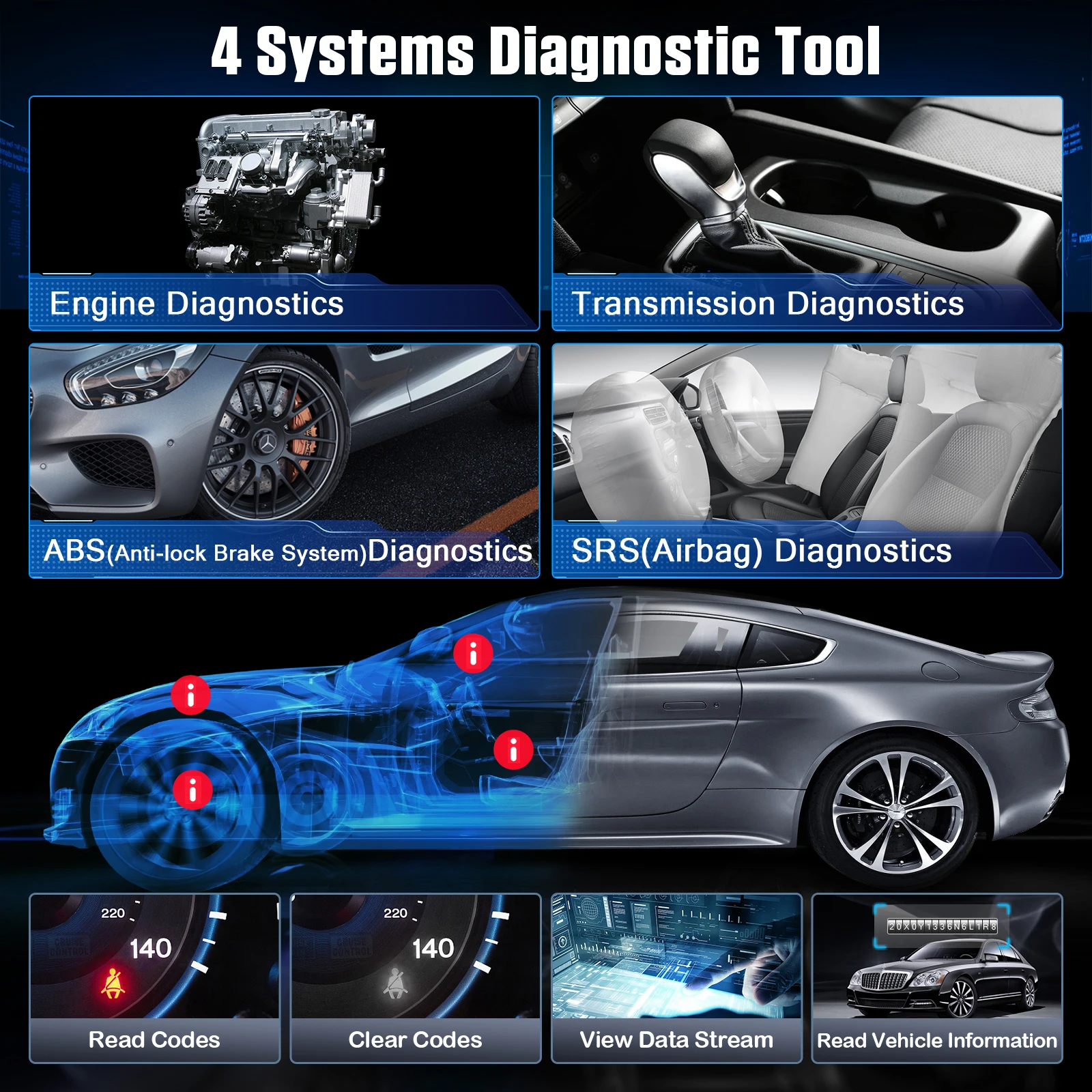 CRP129I Elite 2025 إصدار متعدد النظام ob d2 الماسح الضوئي أداة تشخيص السيارات قارئ رمز المحرك