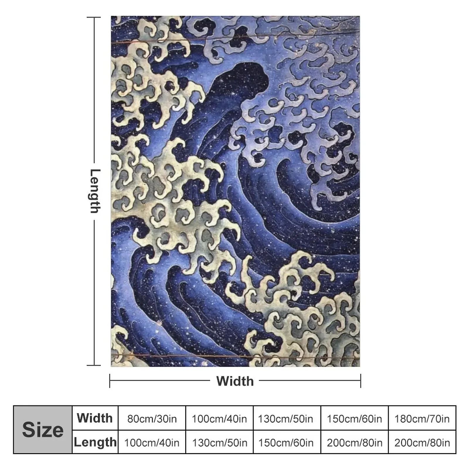 New Japanese Feminine and Masculine Waves Throw Blanket Tourist Personalized Gift Blankets For Baby Sofas Blankets