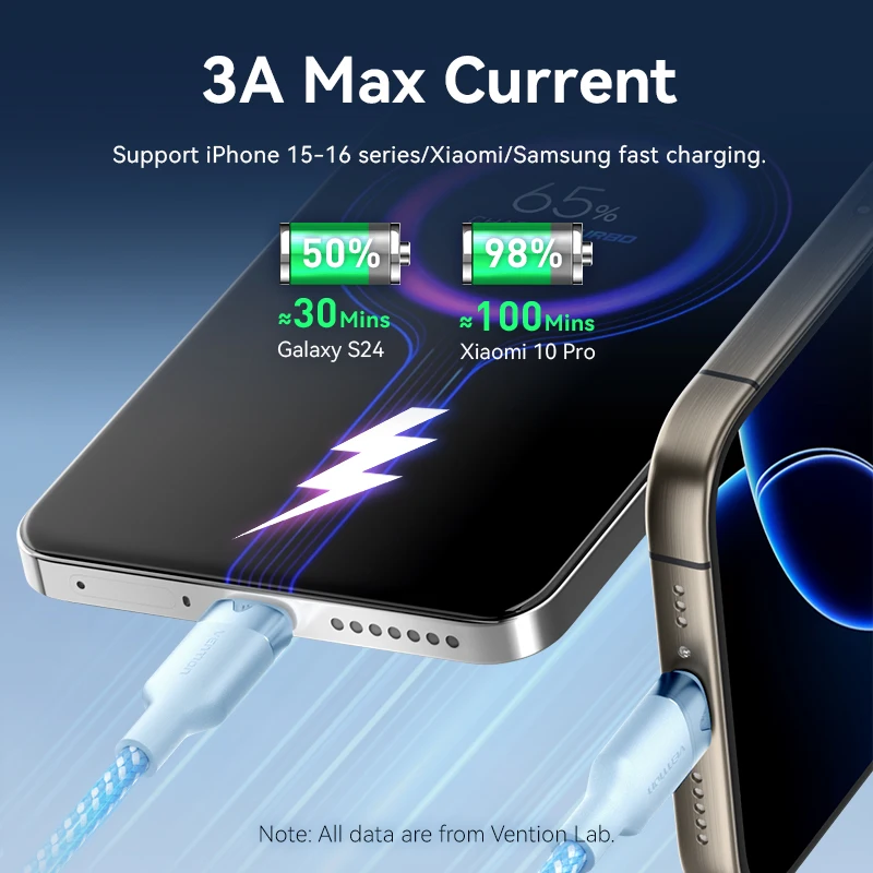 Кабель Vention USB C для быстрой зарядки 3.0 USB-кабель Кабели для быстрой зарядки для Huawei Xiaomi Samsung S10 USB-C Провод для зарядного устройства Кабели для передачи данных