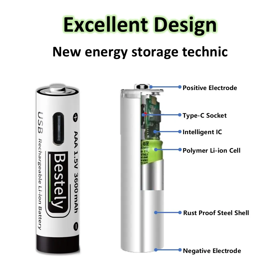 3600mAh USB-C AAA Rechargeable Batteries 40 min Fast Charge, 2000+ Cycles Li-ion Battery for Smart Home/Gadgets/Security Cameras