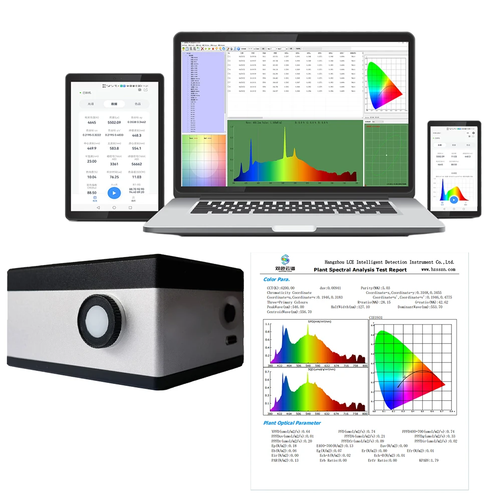 PPFD PAR Meter HP250P Spectrometer Light Spectrum meter Wireless