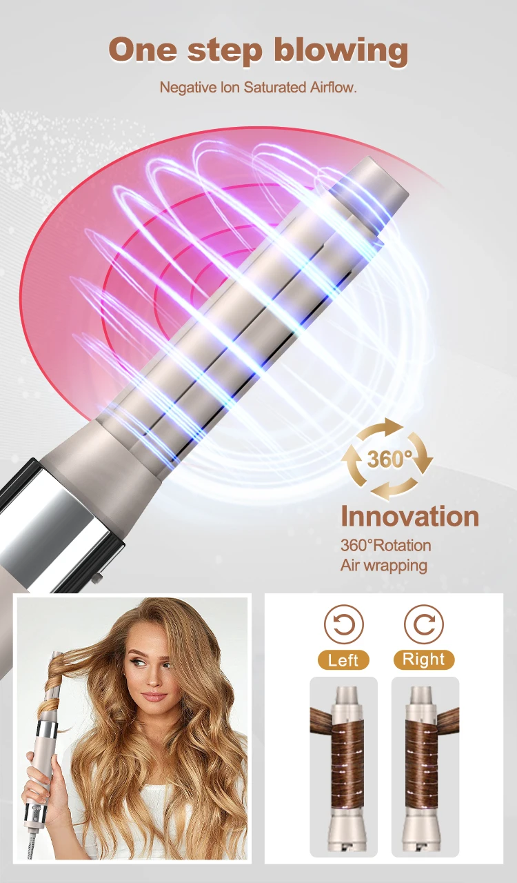 Профессиональный BLDC высокоск – обзор и цена High Speed Hair Dryer Brushless 110000Rpm