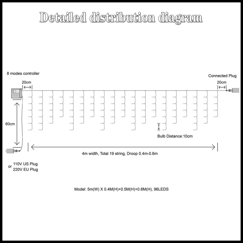 5M Kerstkrans Led Gordijn Ijspegel Lampjes Hangend 0.4-0.6M Ac 220V Tuin Straat Buiten Decoratieve Vakantie Licht