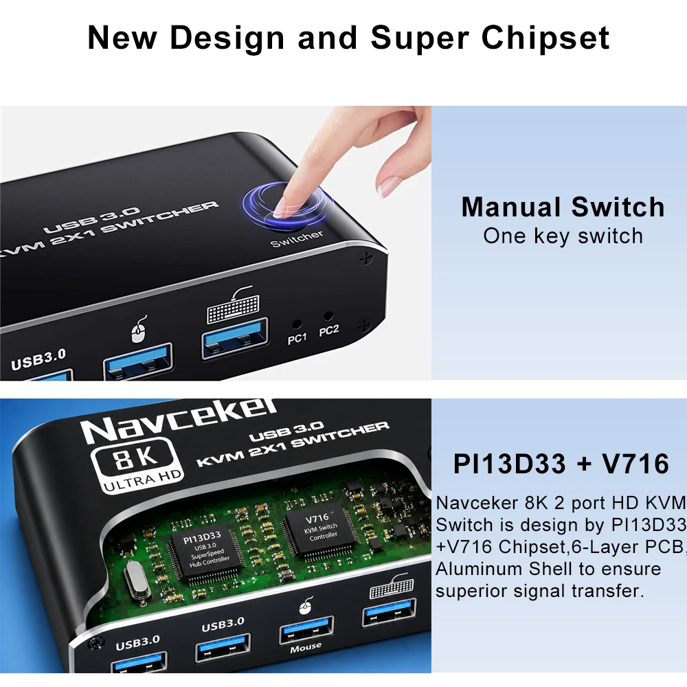 Thumbnail 4 - #4 Latest KVM Switches Offers