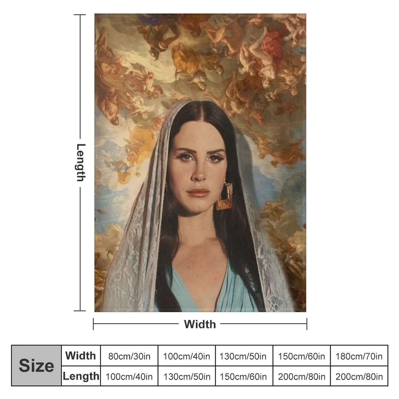 Jesus Meme Rey Throw Blanket Designers Multi-Purpose Blankets