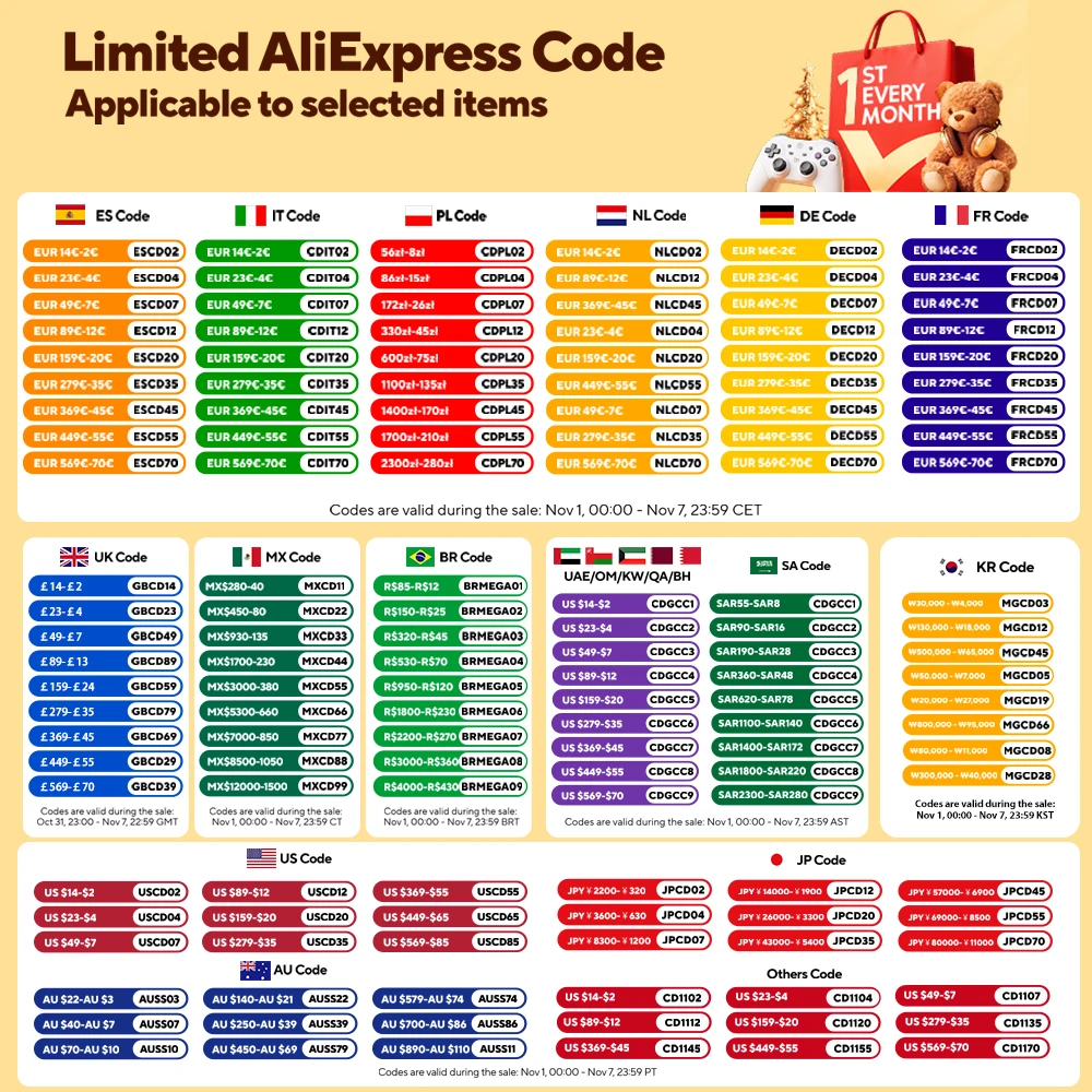 SH 320 cm Stainless Steel Heavy Duty Light Stand with Wheels, Adjustable Tripod Stand For Studio Softbox, Monolight, Reflector