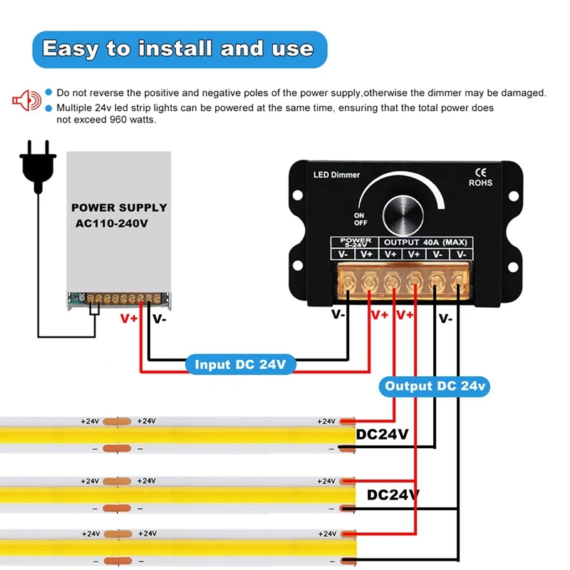 Dimmer LED B37B-12V con telecomando RF e funzione timer, controller dimmer PWM con alloggiamento in alluminio DC 5-24V 40A