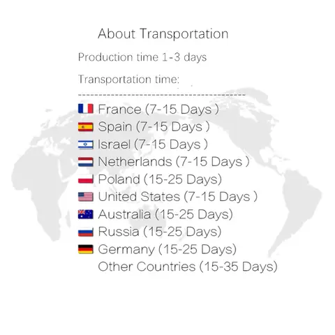 10 best sales रेट्रो पोस्टर - №7