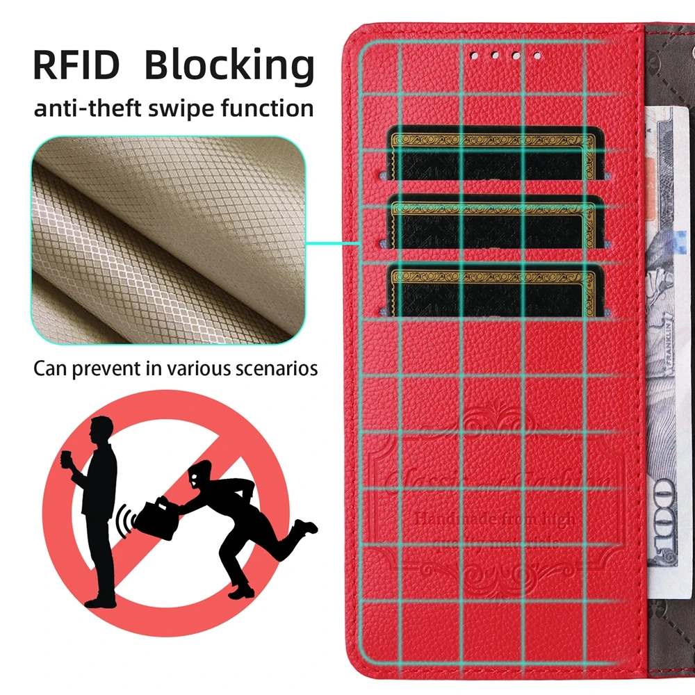 RFID-blockierende Brieftaschenhülle für Samsung Galaxy A05 A05S A06 A13 A14 A15 A16 A22 A23 A24 A25 A32 A33 A34 A35 A36 A54 A55 A56 Cover – Detail 17