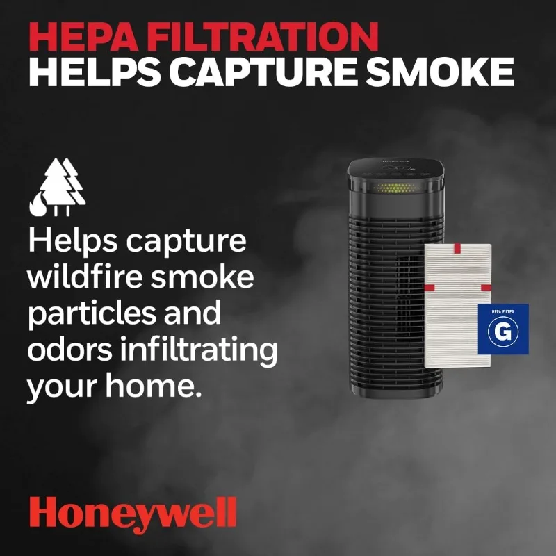 Portable air purifier that reduces allergens from wildfire/smoke, pollen, pet dander and dust. Air qualityindicatorand auto mode