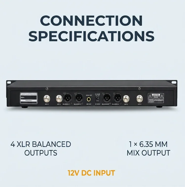 Paulkitson SKM 9900 Digitales Drahtloses Mikrofonsystem Professionelles True-Diversity 1-zu-4 Handmikrofon für Bühnenauftritte und KTV – Detail 7