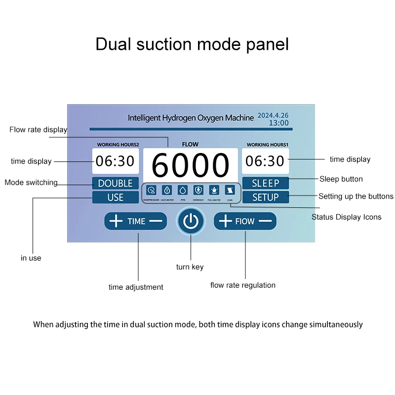 6000 ml Smart Waterrogen Inhilation Hydrogen Inhalator Waterrogen Generator