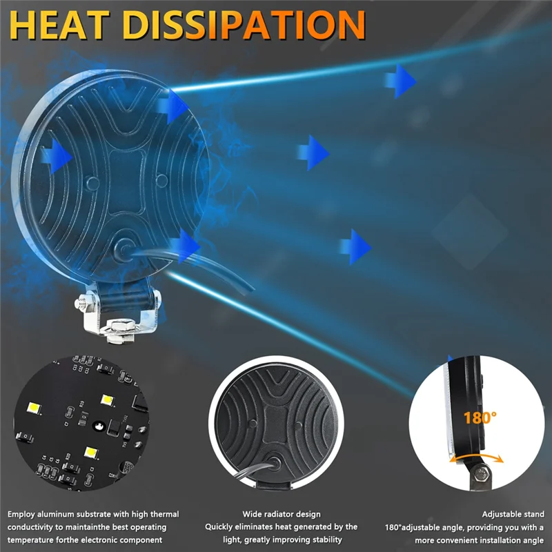 4 بوصة أضواء LED مستديرة للطرق الوعرة، أضواء عمل جرار LED 140W 14000Lm 9-30V على الطرق الوعرة القيادة الضباب الخفيف القرون سهلة التركيب