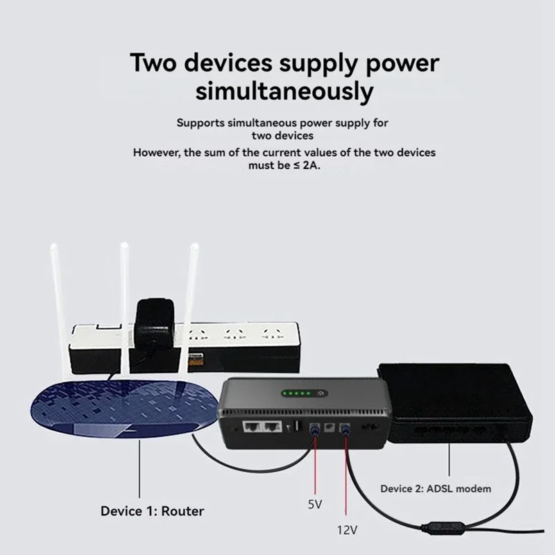 Mini UPS Battery Backup Power Supply 8800Mah With Multi Ports , Portable Wide Voltage Range For Small Devices