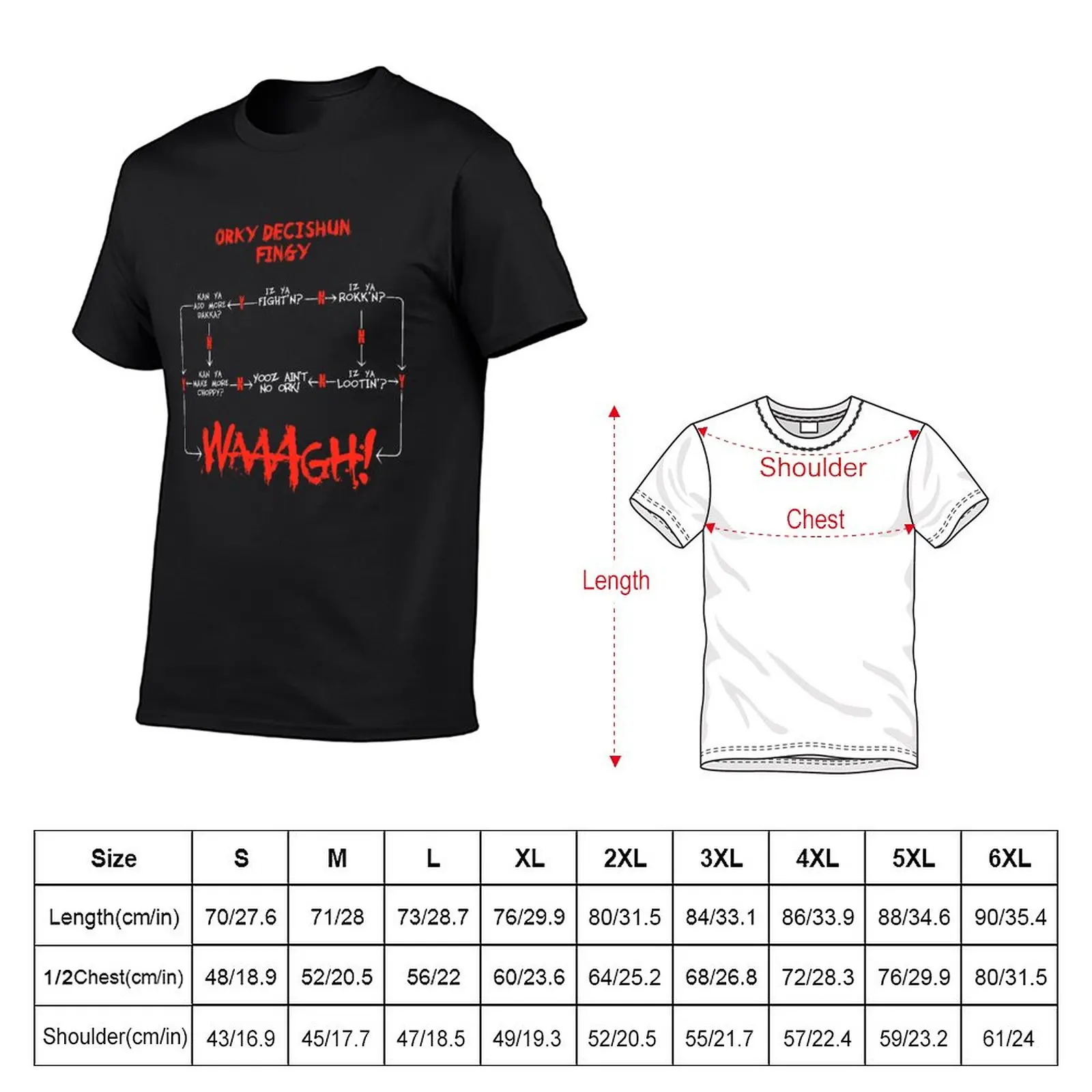 New Ork WAAGH Decision Chart (Decishun Fingy!) T-Shirt summer clothes T-shirt short plain t-shirt mens graphic t-shirts