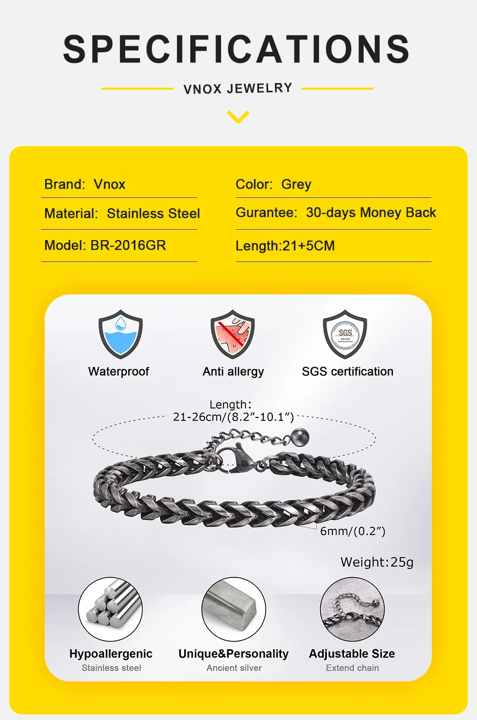 Product detail