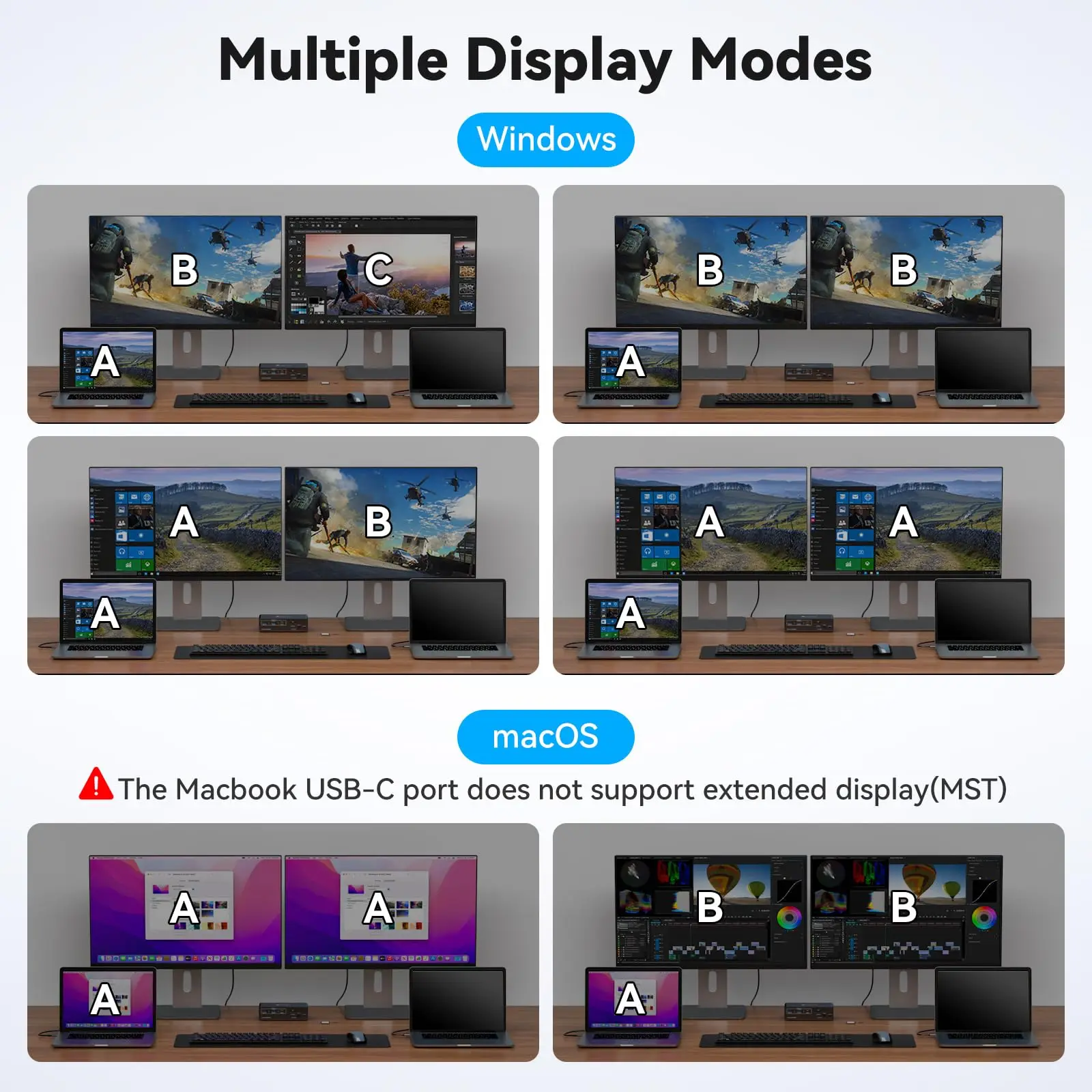 Conmutador KVM USB C, 2 monitores, 2 ordenadores, 4K60Hz, estación de acoplamiento KVM HDMI, 10Gbps, puertos USB 3,2, Monitor Dual KVM para Del/HP/Lenovo