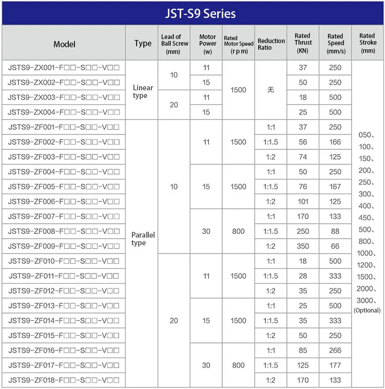 JST-S9 35 Ton Load Servo Cylinder Electric Cylinder | 350 KN Heavy Duty Servo Linear Actuator