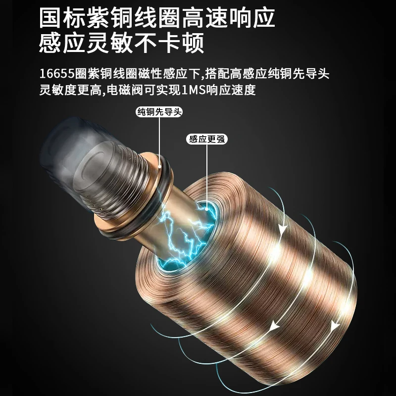 4V210-08-4V110-06/4V310-10-4V410 Two-position five-way, solenoid valve, coil