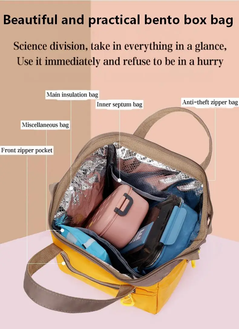 Isolierte Lunch-Tasche Tragbare Aluminiumfolie Isolierte Lunchbox-Tasche Studenten-Lunchbox Bento-Tasche Handliche Lunch-Tasche für Unterwegs – Detail 6