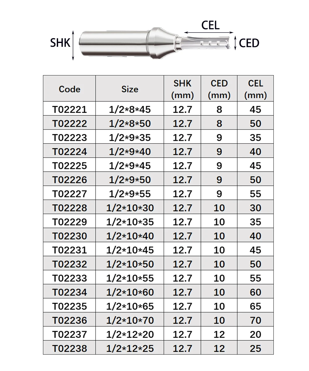 Vsharp-broca de corte recto TCT de 3 flautas, 12,7mm, ranurado rápido, corte de aleación de carburo, broca de enrutador para carpintería, madera