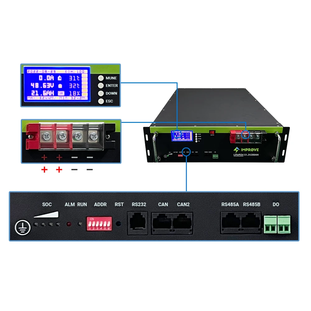 Rack Mounted 48V 200Ah 10KWh 20Kwh 30Kwh 40Kwh 50Kwh 100Kwh 150Kwh Lithium Ion Battery Home Solar Energy System