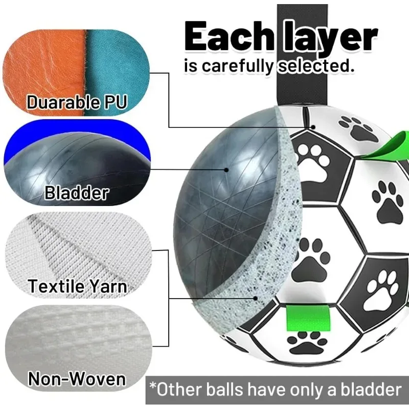 Interactive Pet Football Toys With Grab Tabs Dog Bite Chew Balls Pets Accessories Puppy Outdoor Training Soccer 15/19cm for Pet view 4