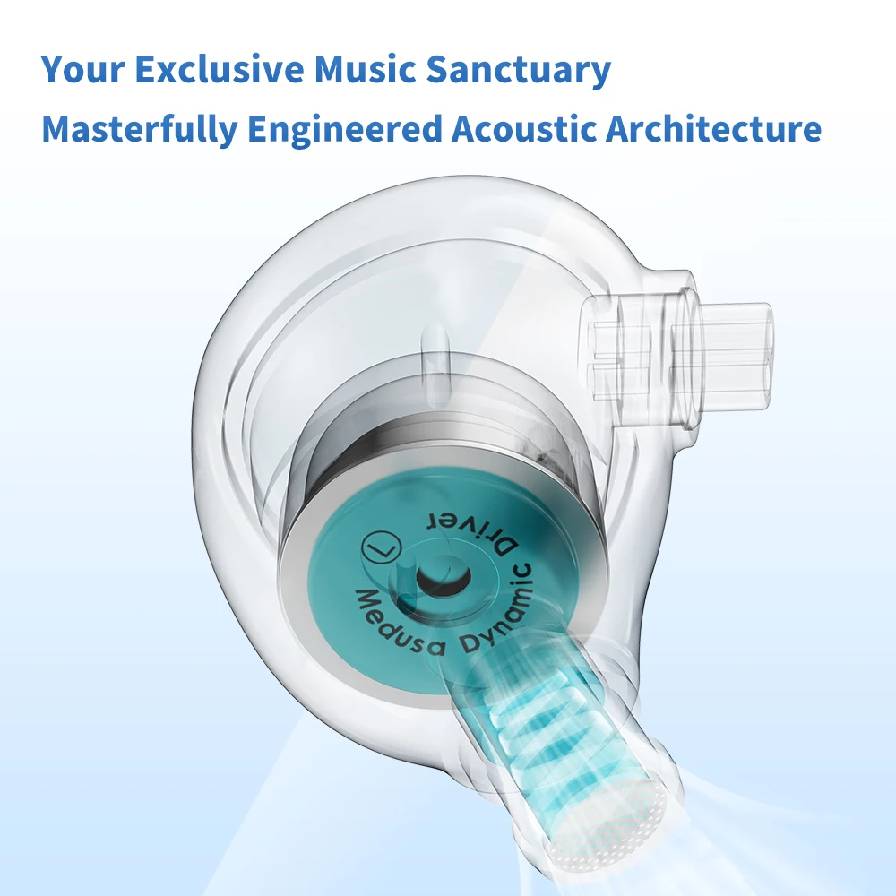 TRN Medusa Headphones High-performance HiFi Earphone DLC Dynamic Drivers IEMs with 2Pins Cable Earbuds For Xiaomi view 4