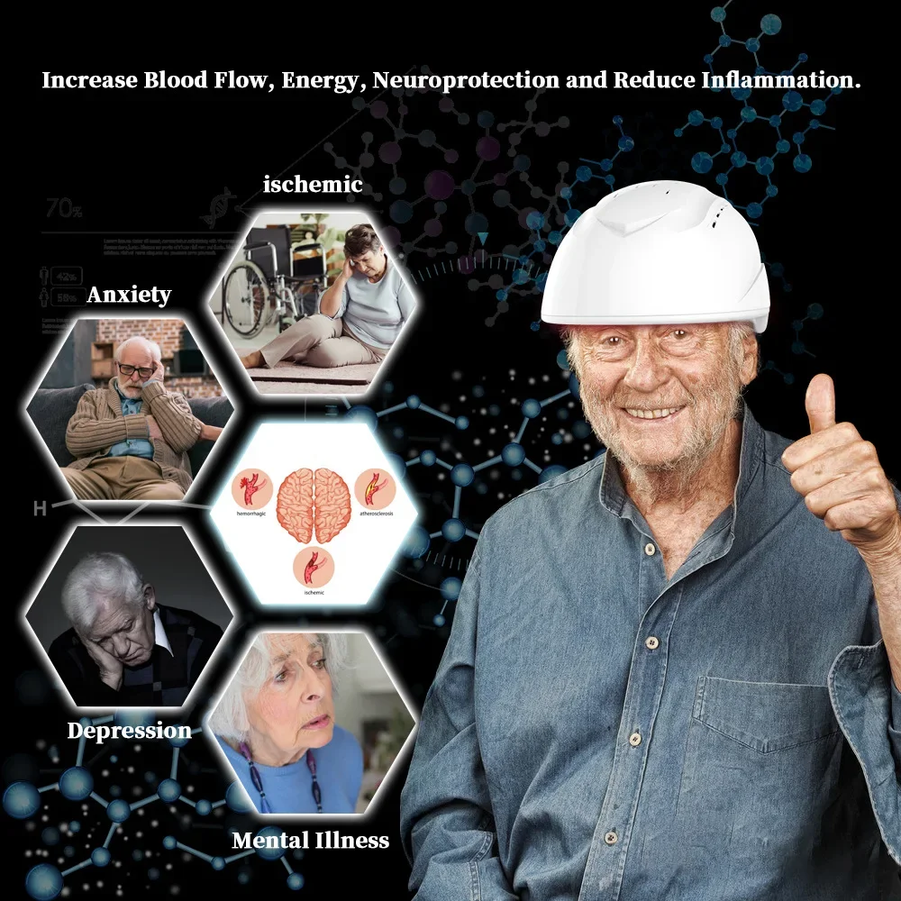 a Biomodulation 810nm Helmet, a Physical Helmet Photobiomodulation Helmet