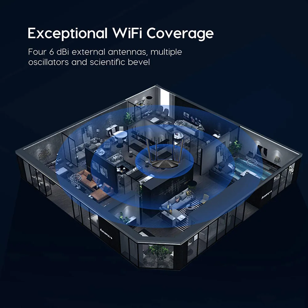 Tenda 스마트 와이파이 라우터, 듀얼 밴드 기가비트 무선 인터넷, 4 * 6dBi 고이득 안테나, 3 기가비트 LAN 포트, AX2/ CX2, WiFi6 AX1500
